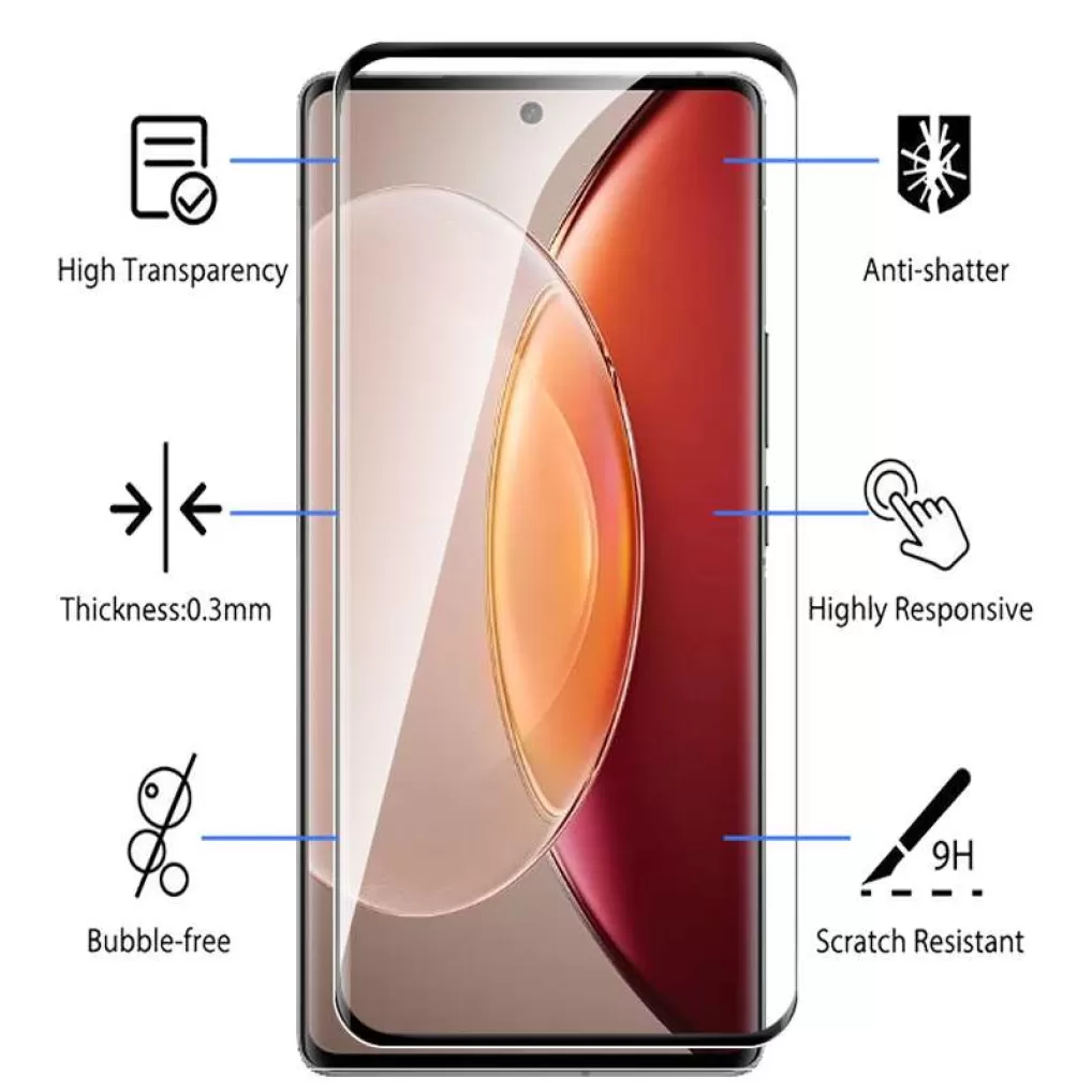 UV Liquid Adhesive Tempered Glass Screen Protector Kit, for realme 15 Pro especially for  phones with curved screens